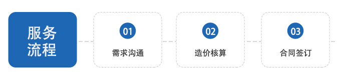 工程建设服务(图5)