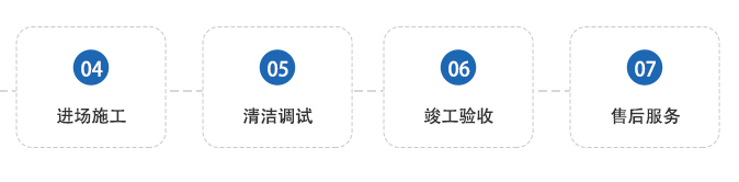工程建设服务(图6)