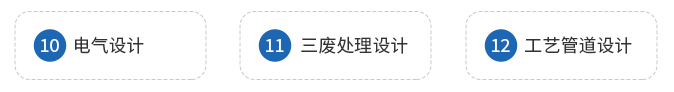 咨询设计服务(图6)