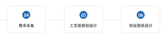 咨询设计服务(图8)