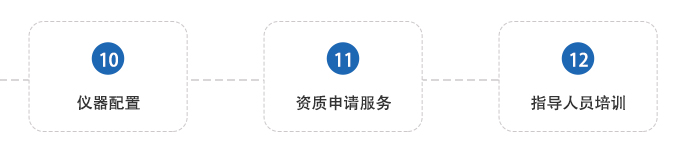 咨询设计服务(图10)